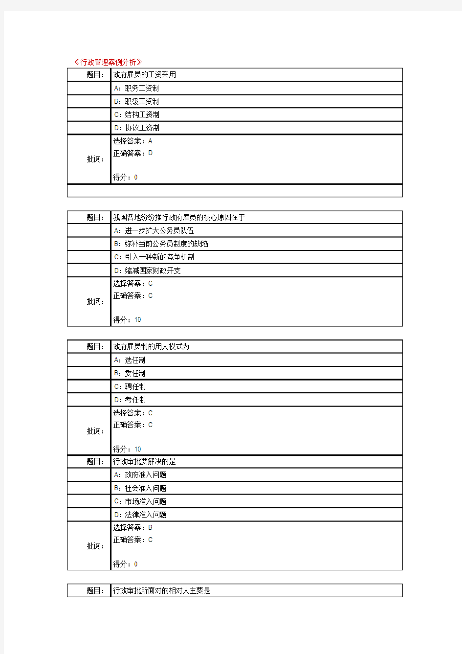 行政管理案例分析