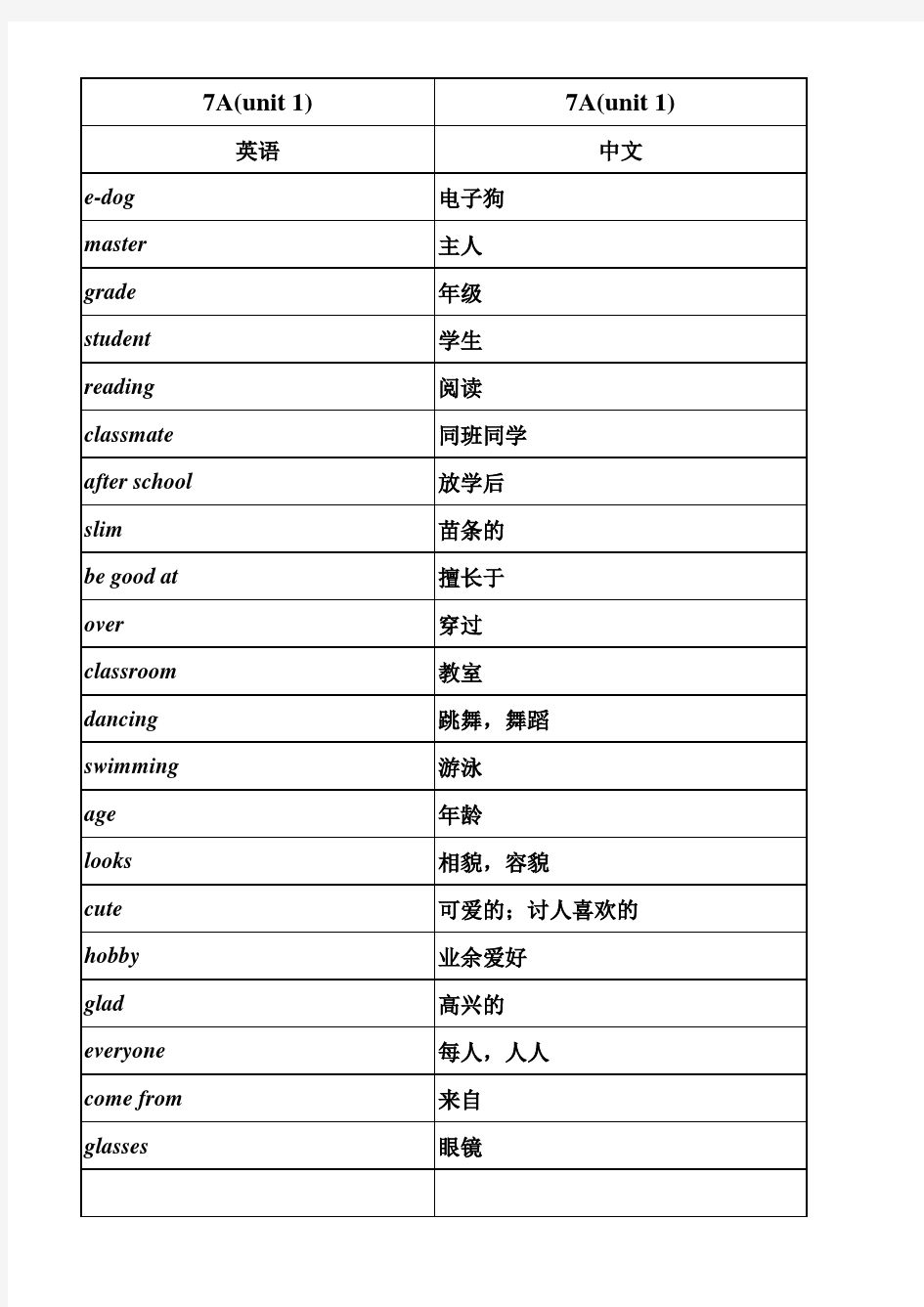 译林版牛津初中英语(7A)单词表完整版