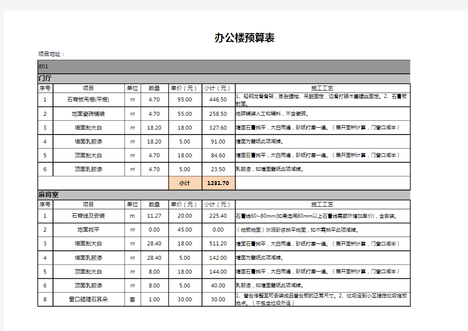 办公楼预算表