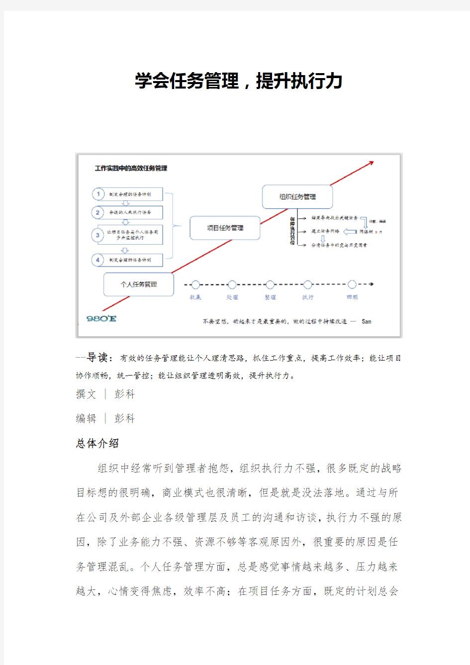 工作实践中的高效任务管理