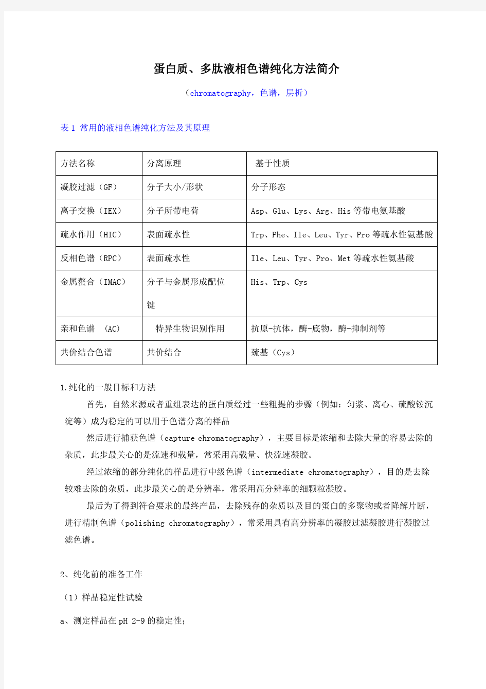 蛋白质多肽液相色谱纯化方法简介