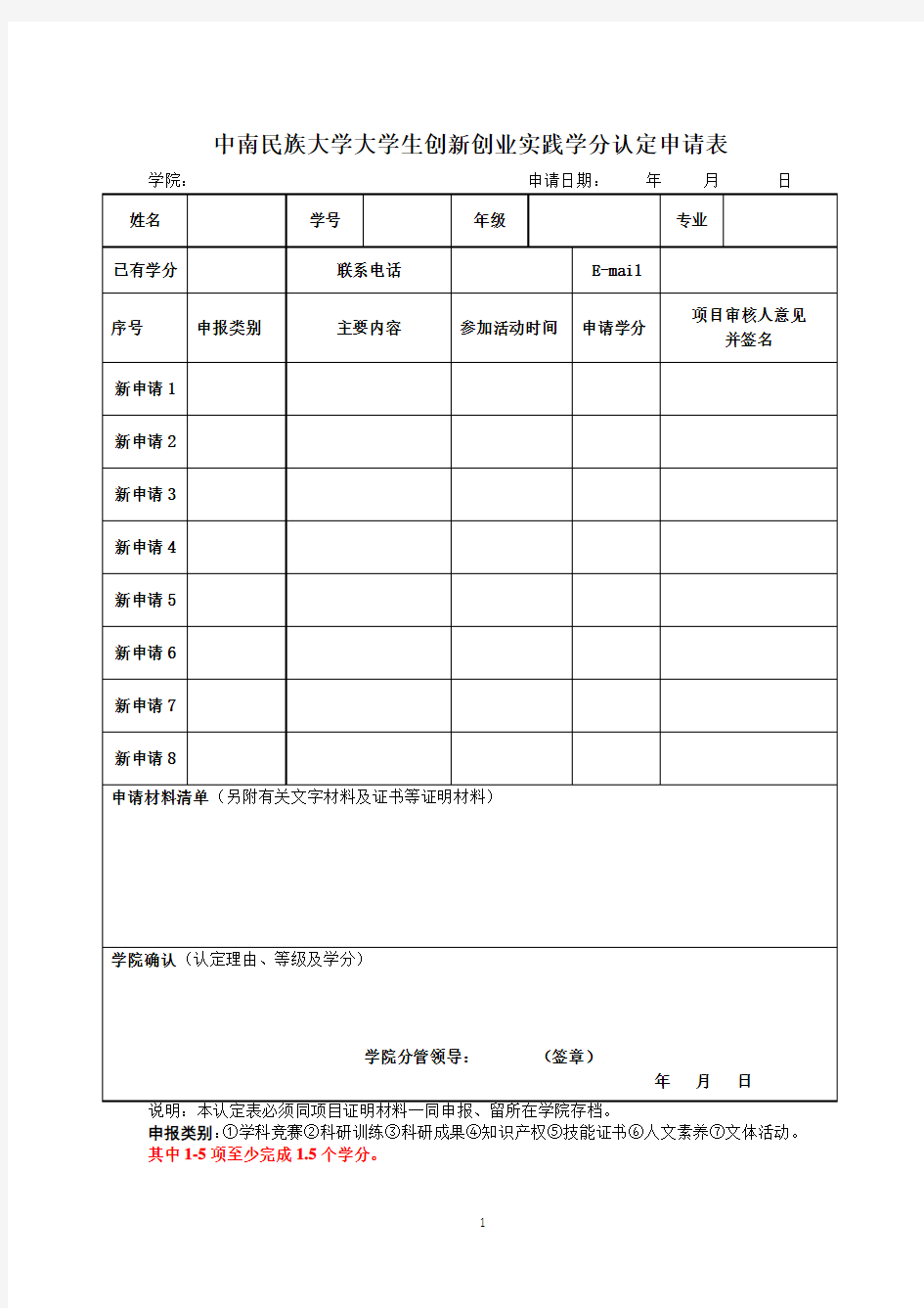 大学生创新创业实践学分认定申请表