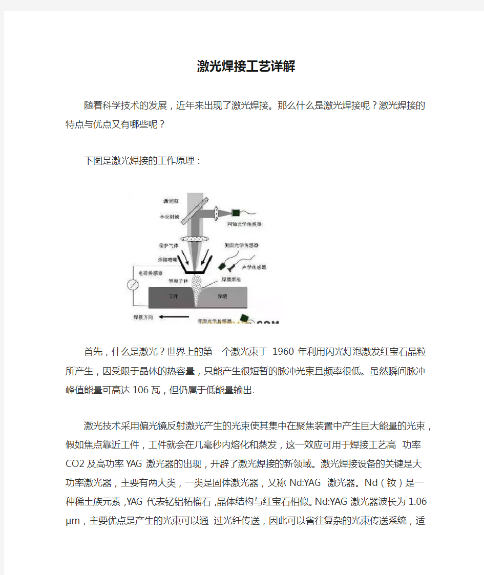 激光焊接工艺详解