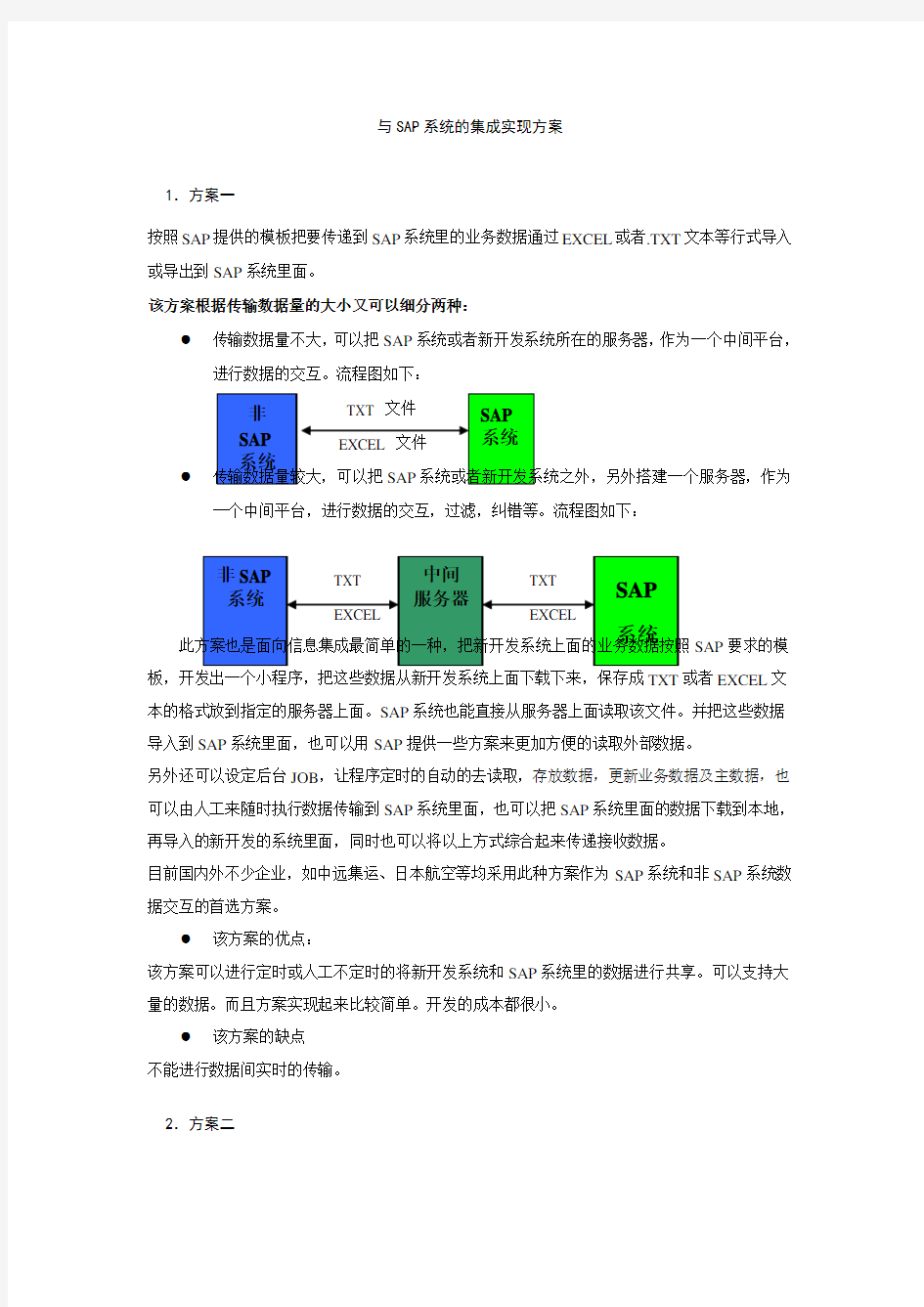 第三方系统与SAP系统集成实现方案 