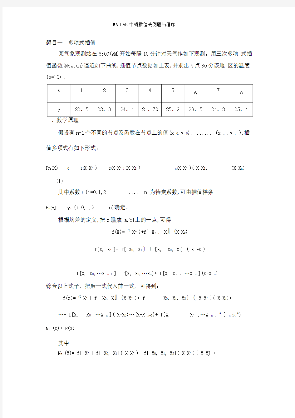 MATLAB牛顿插值法例题与程序