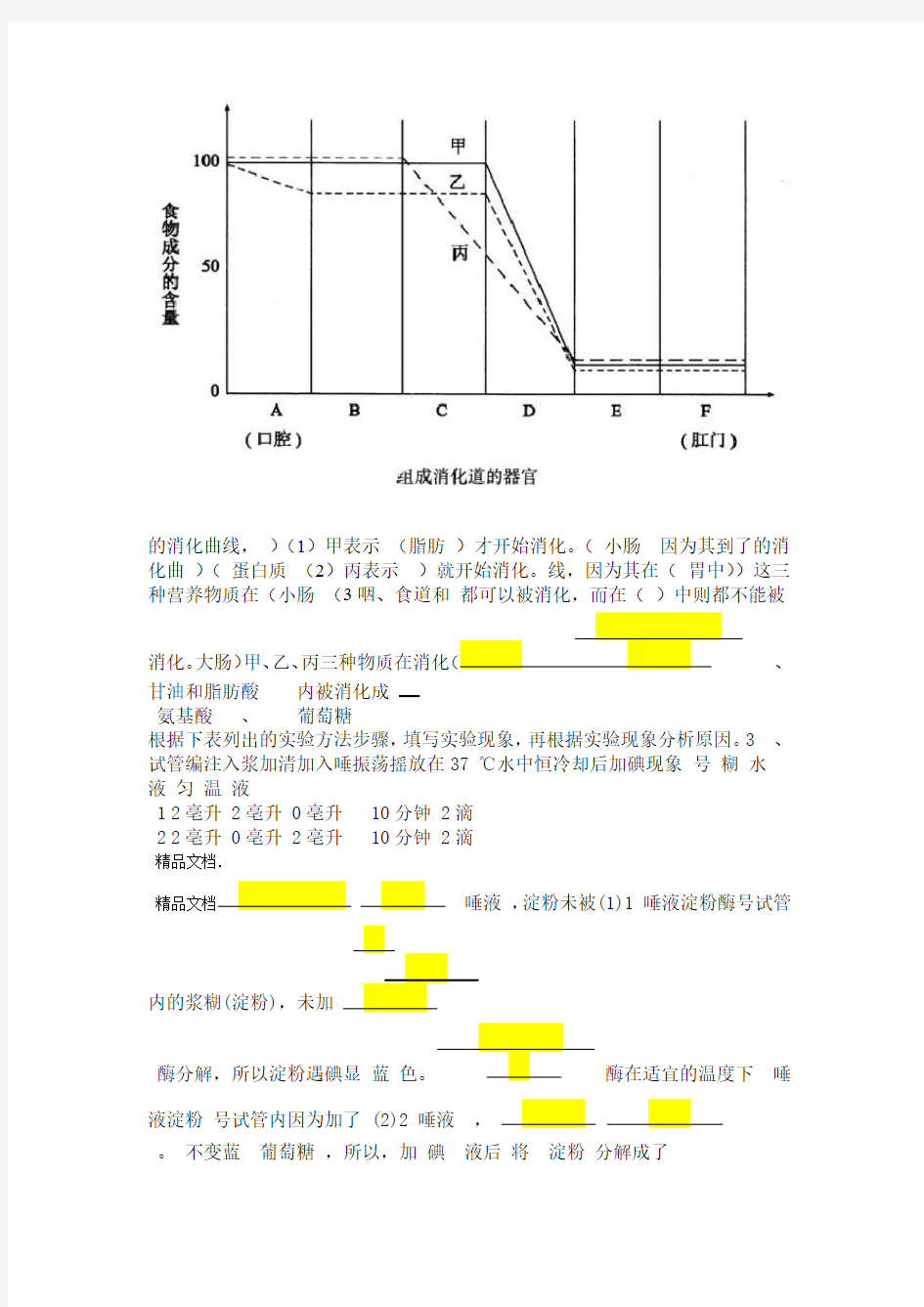 最新七年级下册生物识图题答案