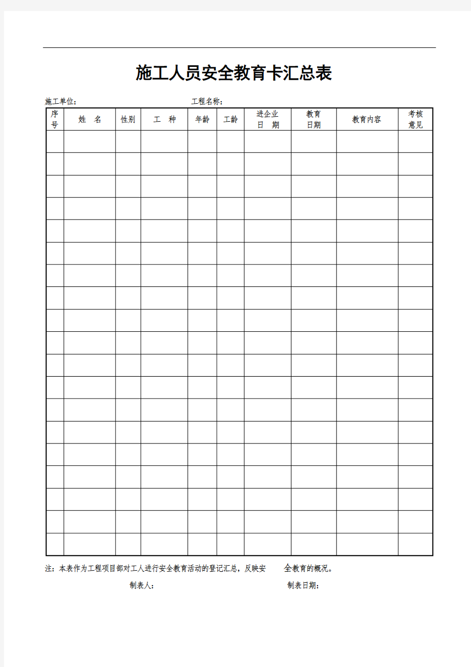 施工人员安全教育卡汇总表