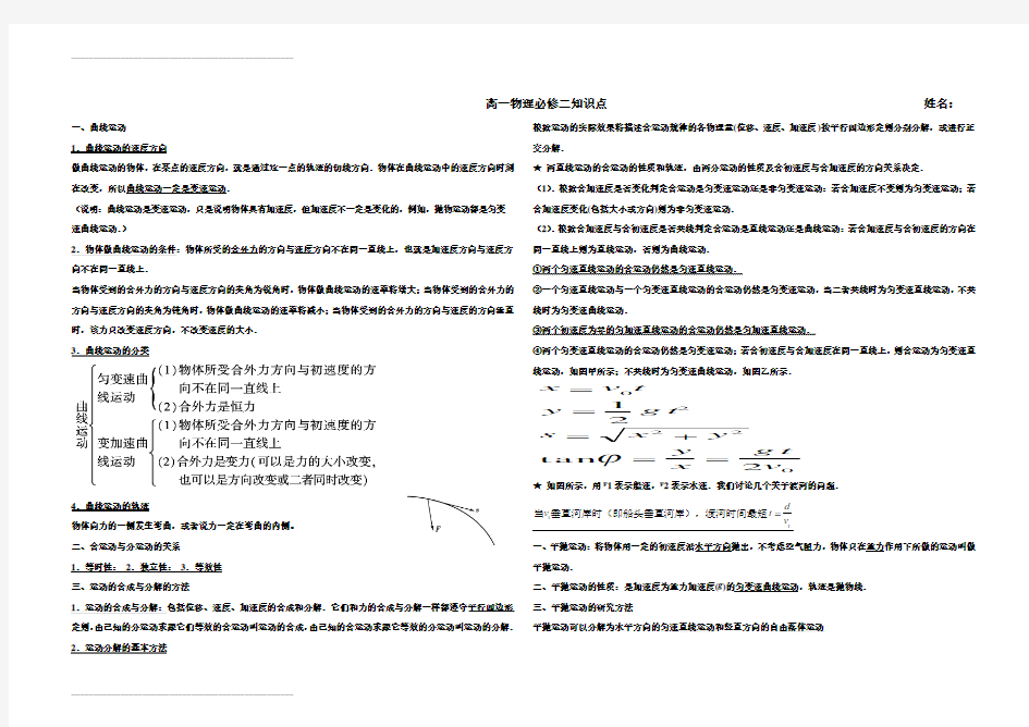 高中物理必修二知识点整理