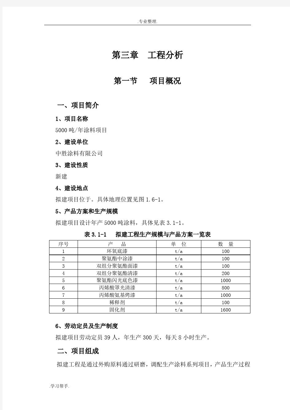 涂料项目生产环评