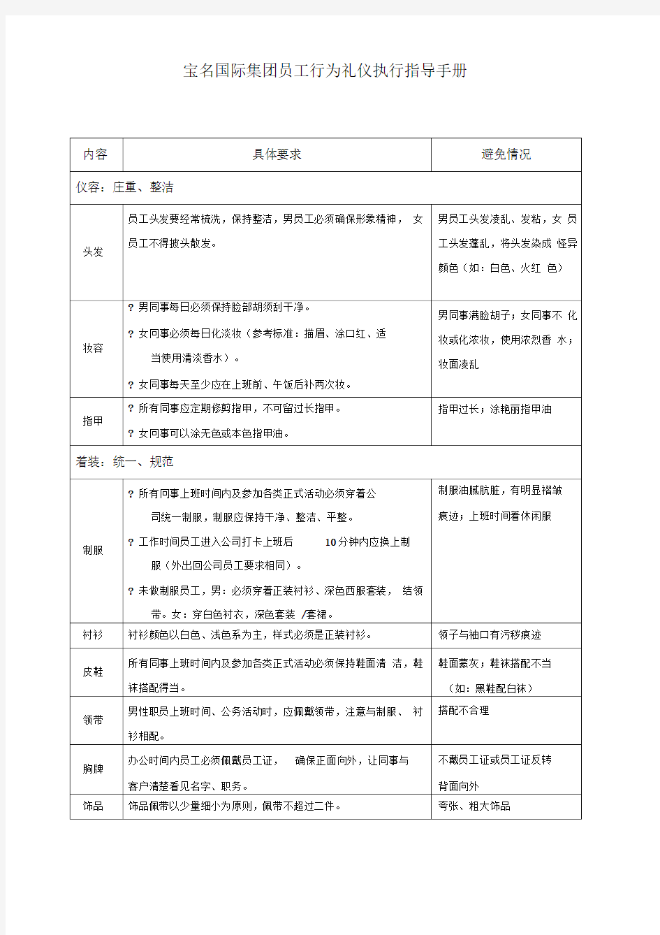 集团员工行为礼仪执行指导手册