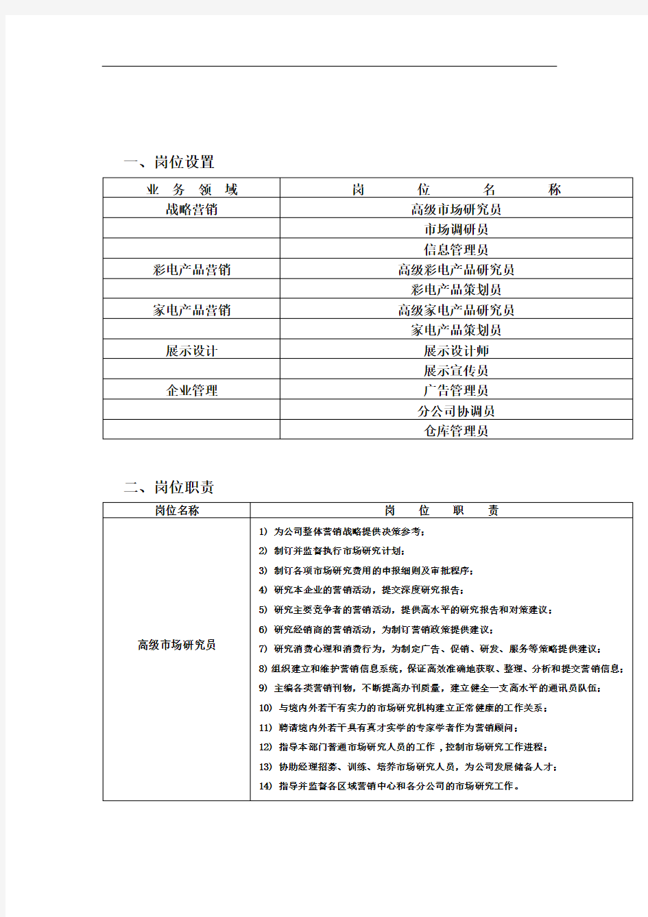 岗位设置、岗位职责与关键业绩指标