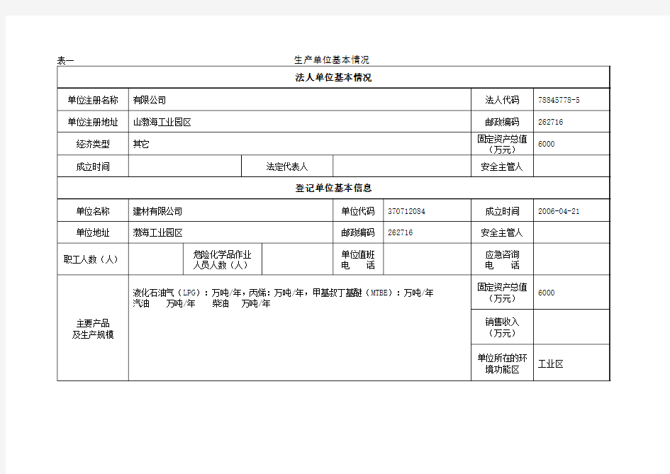 危险化学品单位登记表