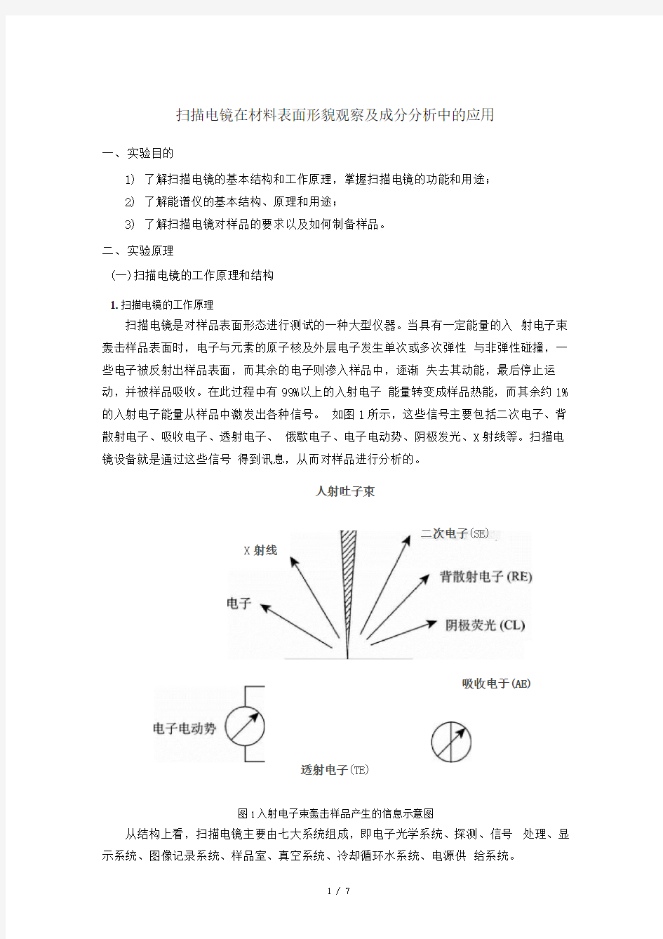 扫描电镜在材料表面形貌观察及成分分析中应用