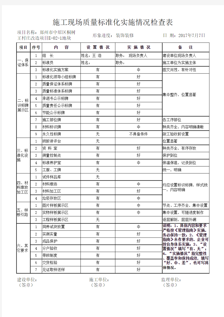 标准化实施情况检查表