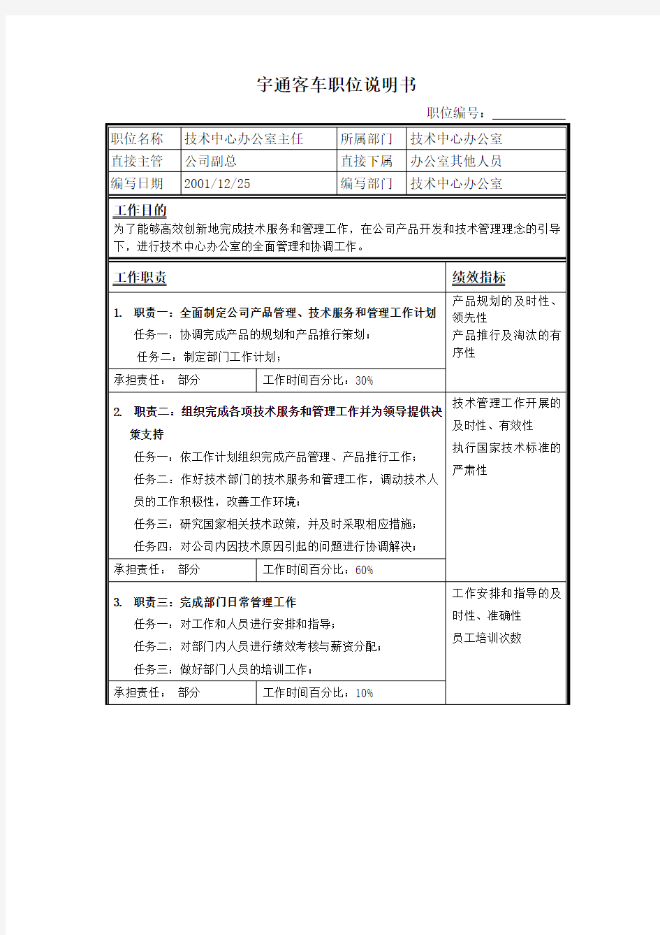 技术中心办公室主任职位说明书