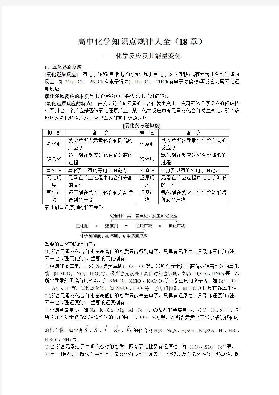 高中化学知识点规律大全(18章)