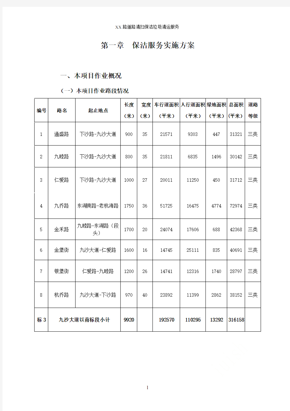 XX路道路清扫保洁垃圾清运服务