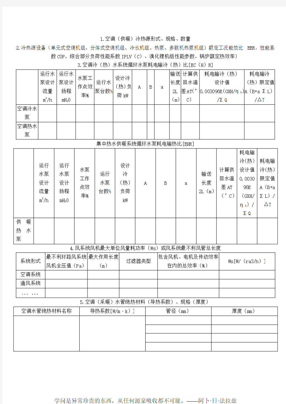 江苏省建筑施工图绿色建筑设计专篇 暖通空调