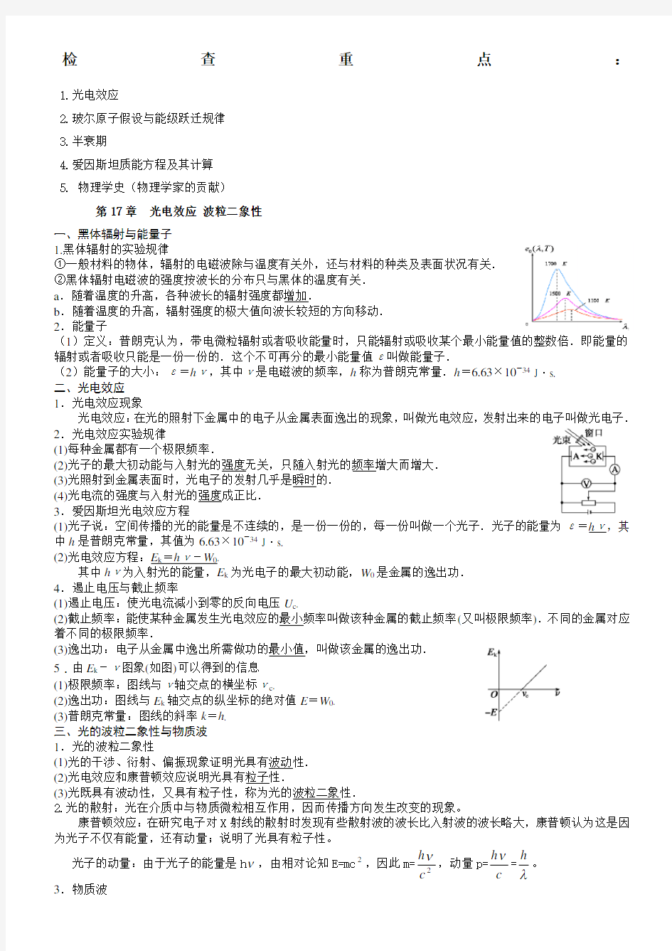 原子物理知识点总结