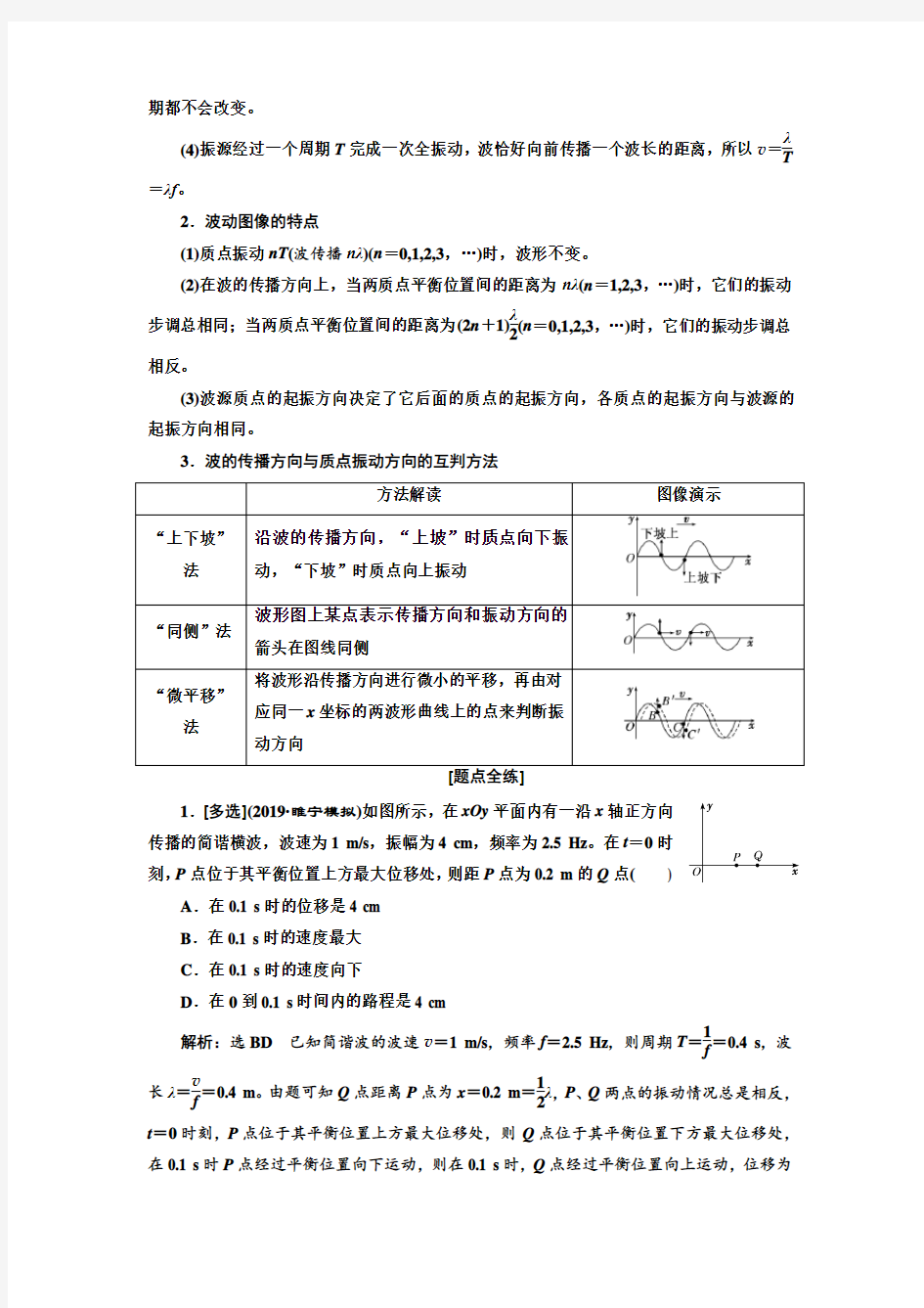 2020年江苏高考物理总复习讲义：机械波