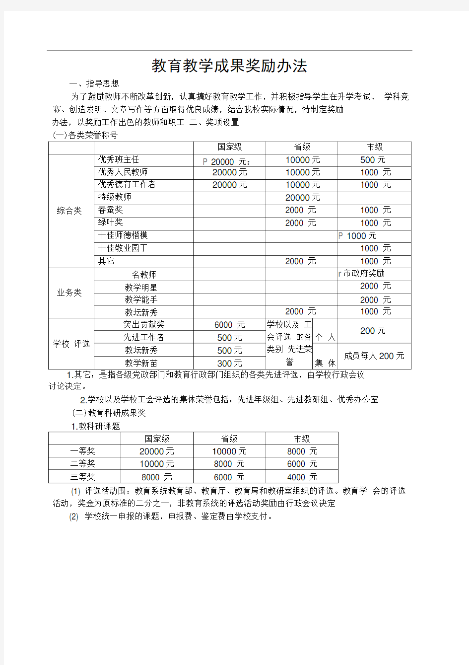 教育教学成果奖励办法