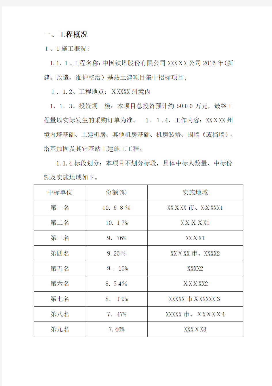 中国铁塔股份公司施工组织设计概述(doc 122页)