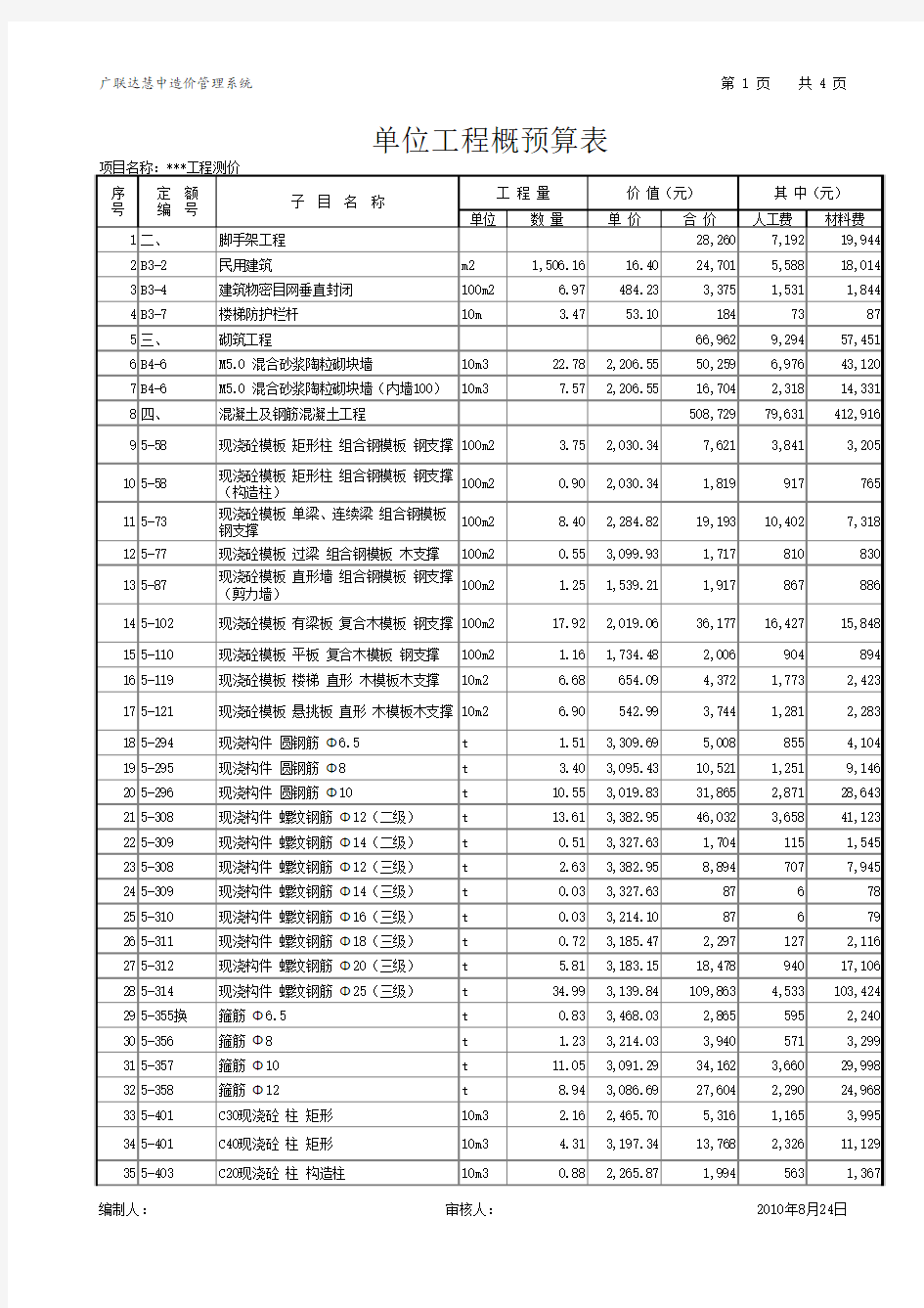 单位工程概预算表Excel模板