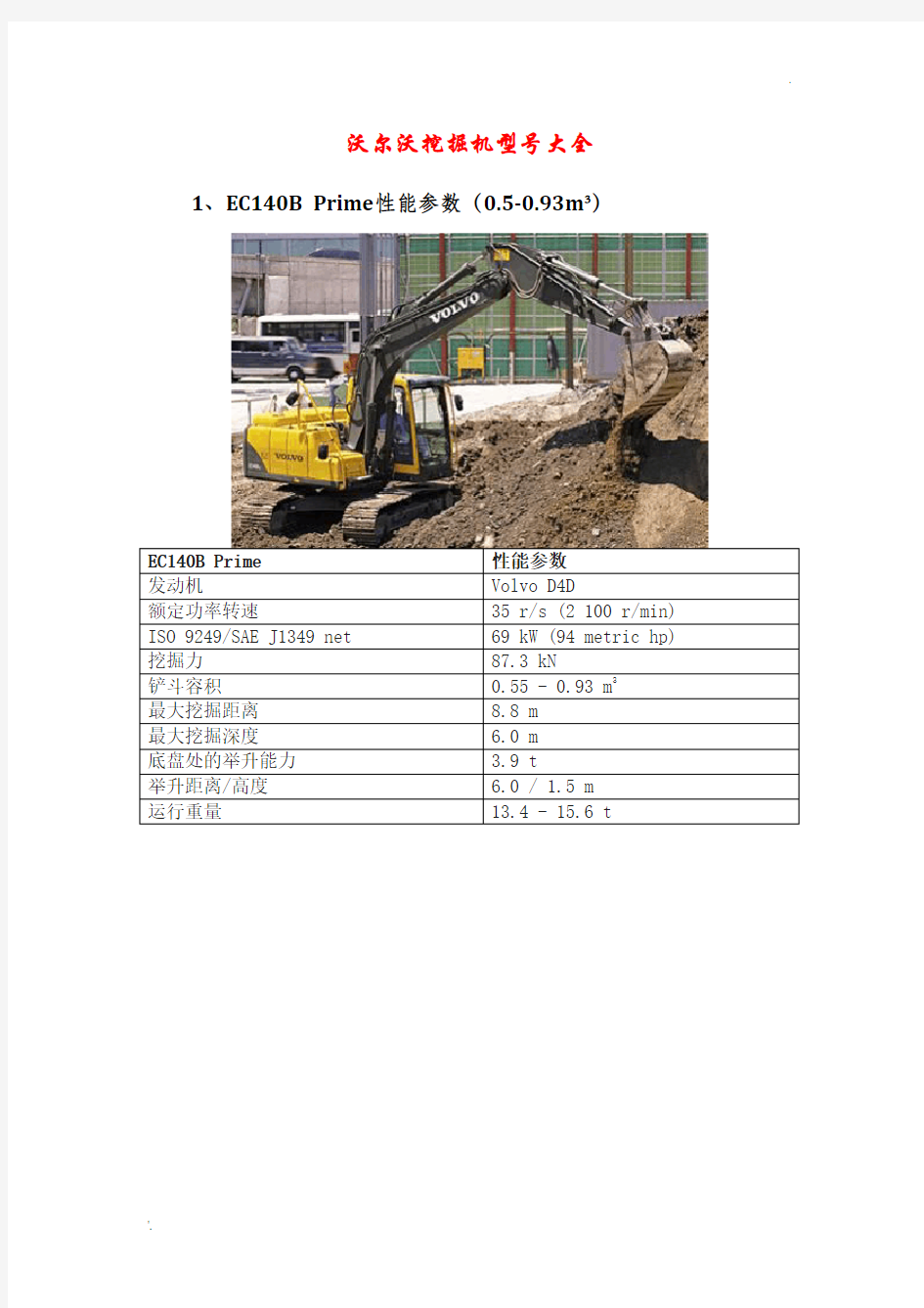 沃尔沃挖掘机参数型号大全(2012.8更新)