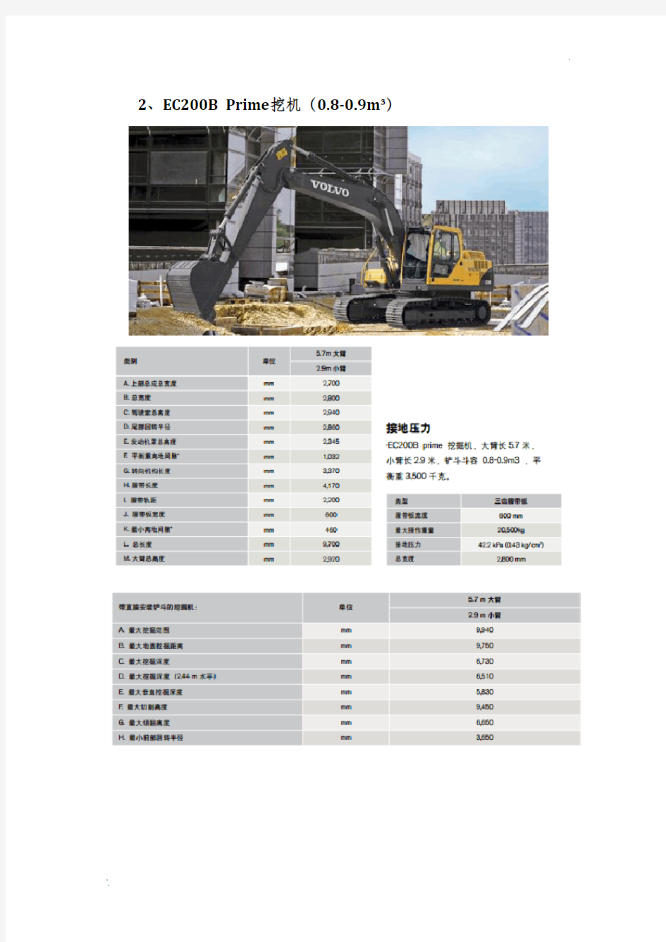 沃尔沃挖掘机参数型号大全(2012.8更新)