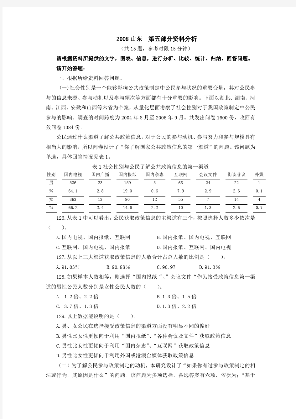 各省历年精编真题题_资料分析_专题与答案