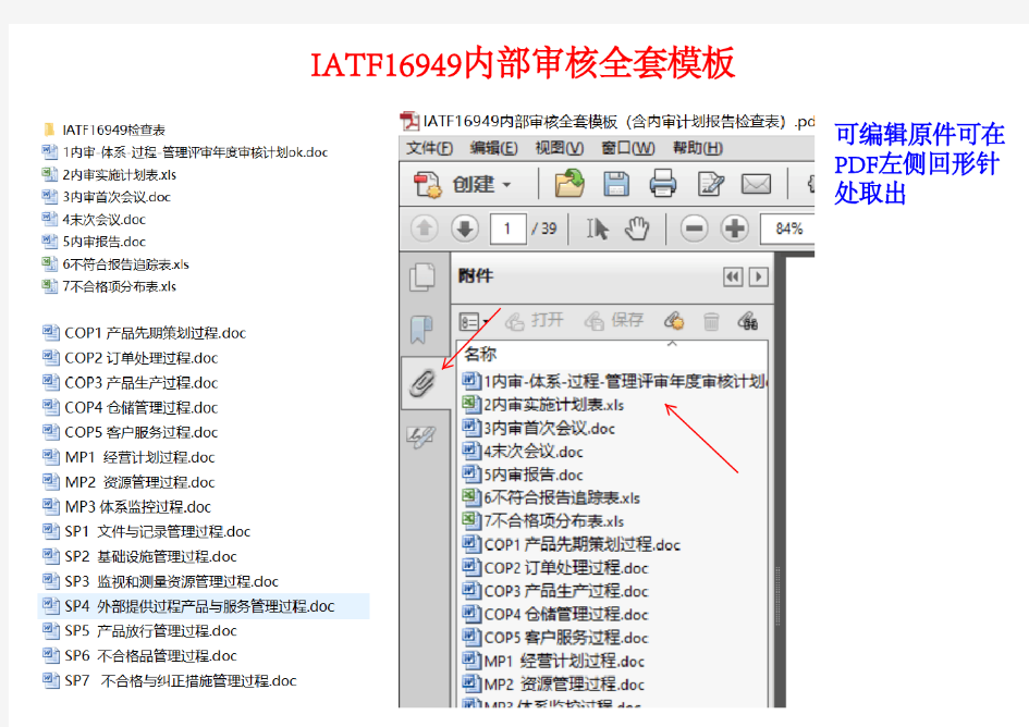 IATF16949内部审核全套模板(含内审计划报告检查表)