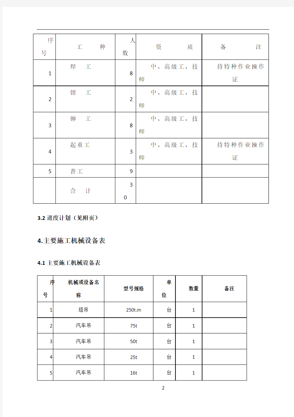 电除尘器施工方案(1)