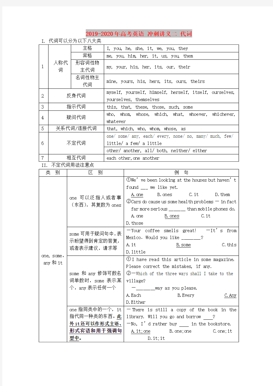 2019-2020年高考英语 冲刺讲义二 代词