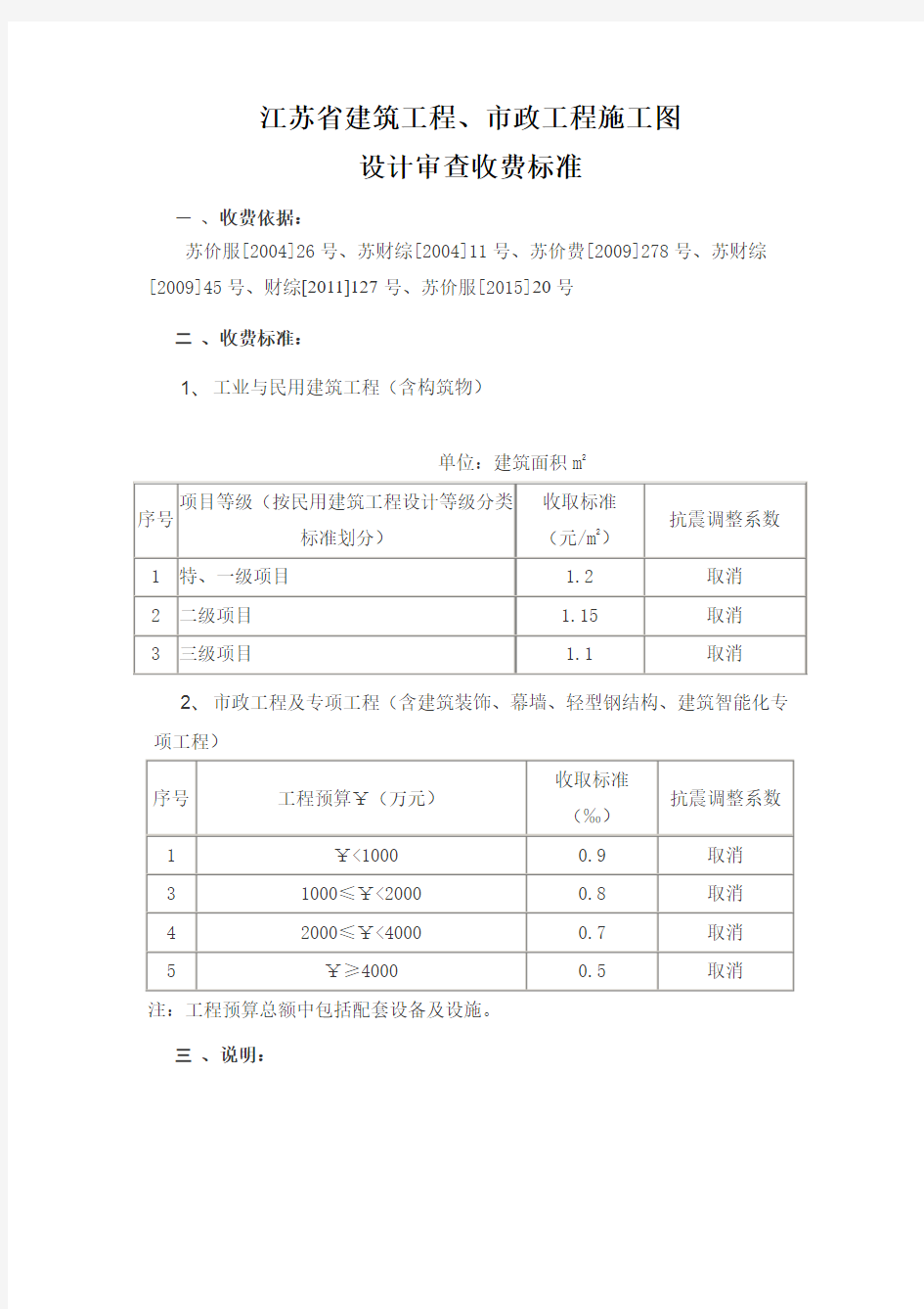 江苏省施工图审查收费标准