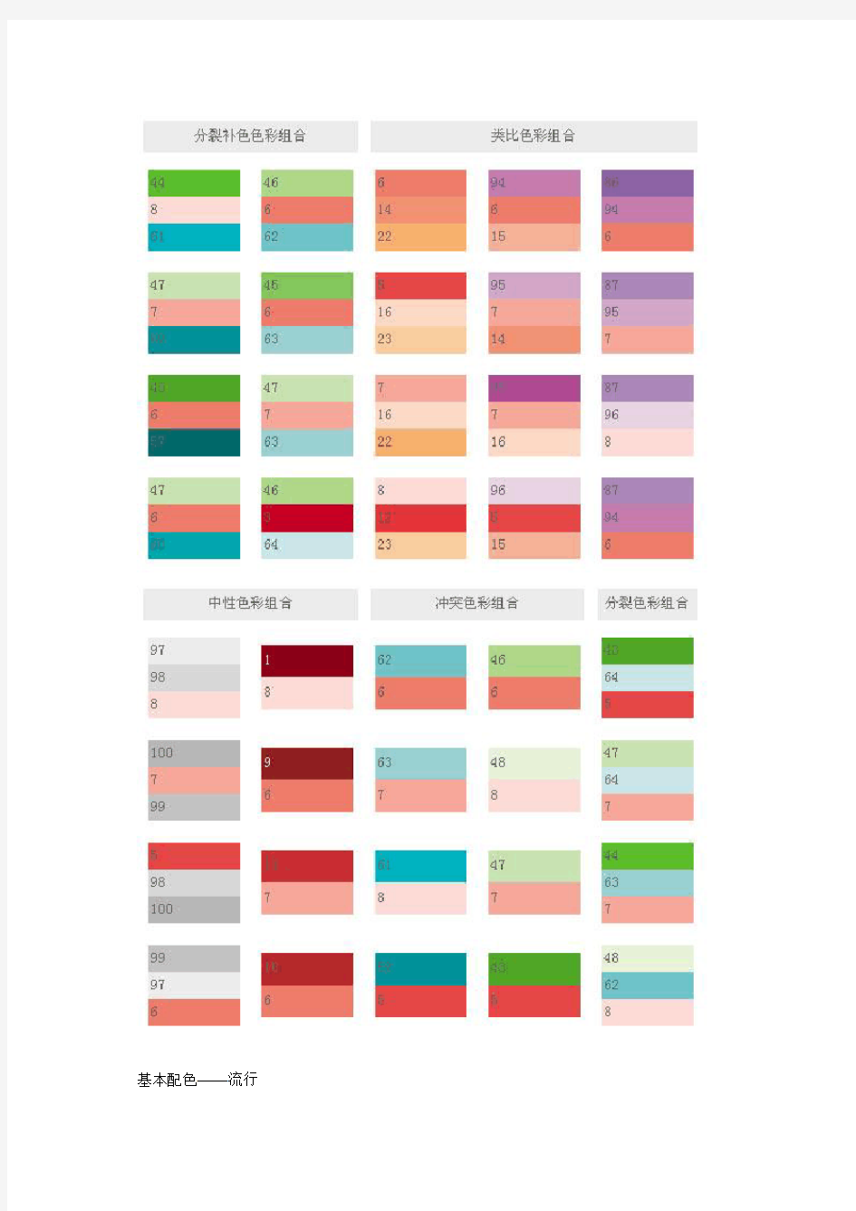 平面设计常见的配色方案及色标(最精典、最全的色板)教案资料