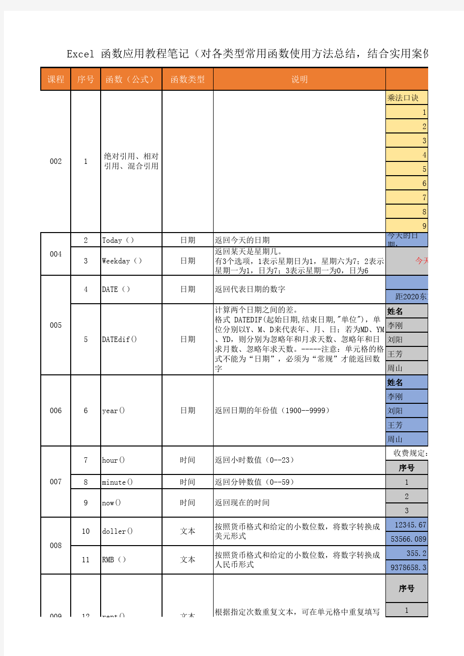 Excel函数运用实例