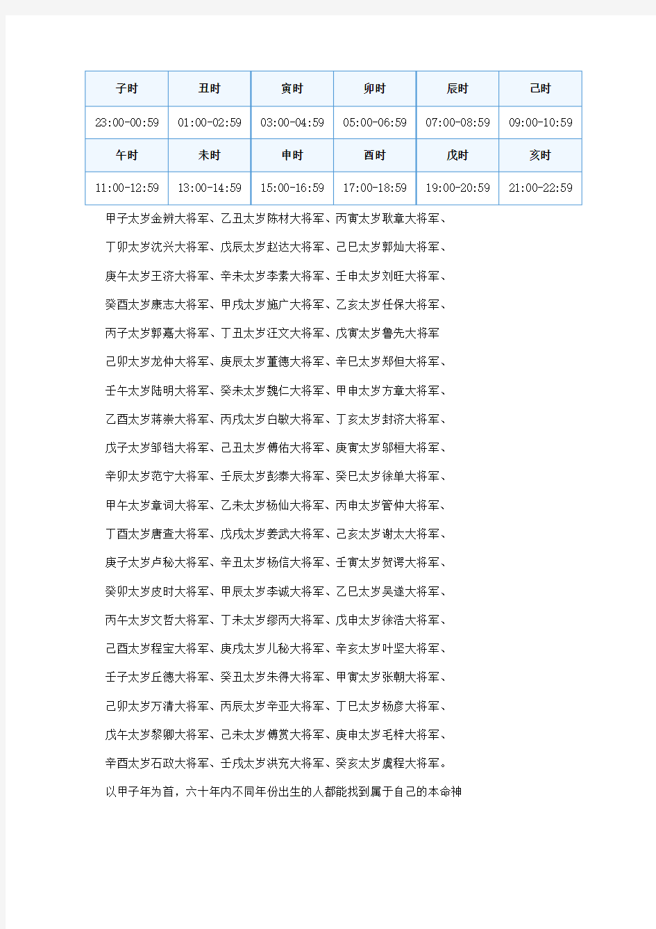 小时和十二时辰对照表