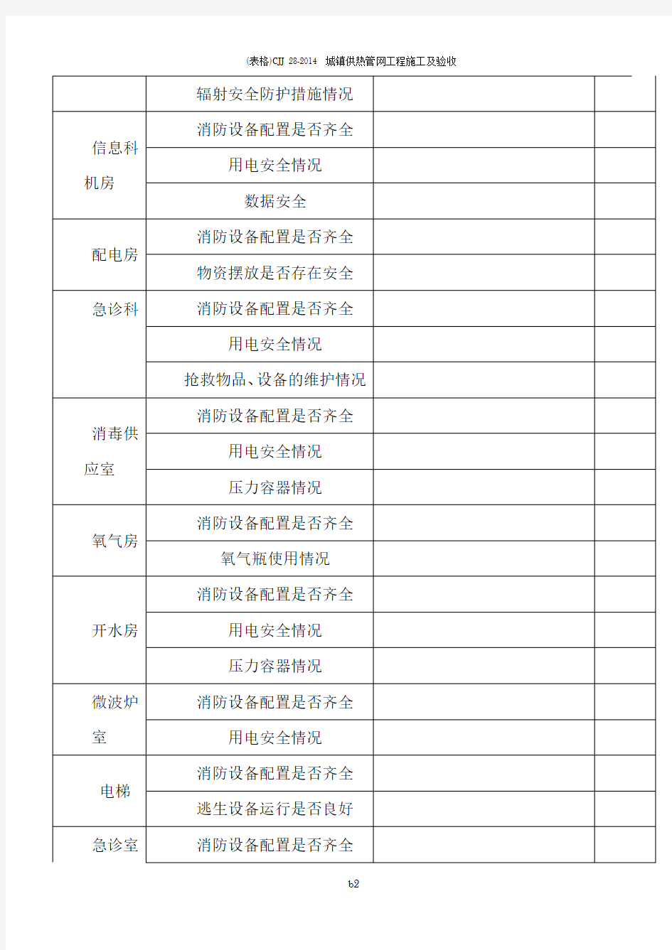 医院安全生产检查表