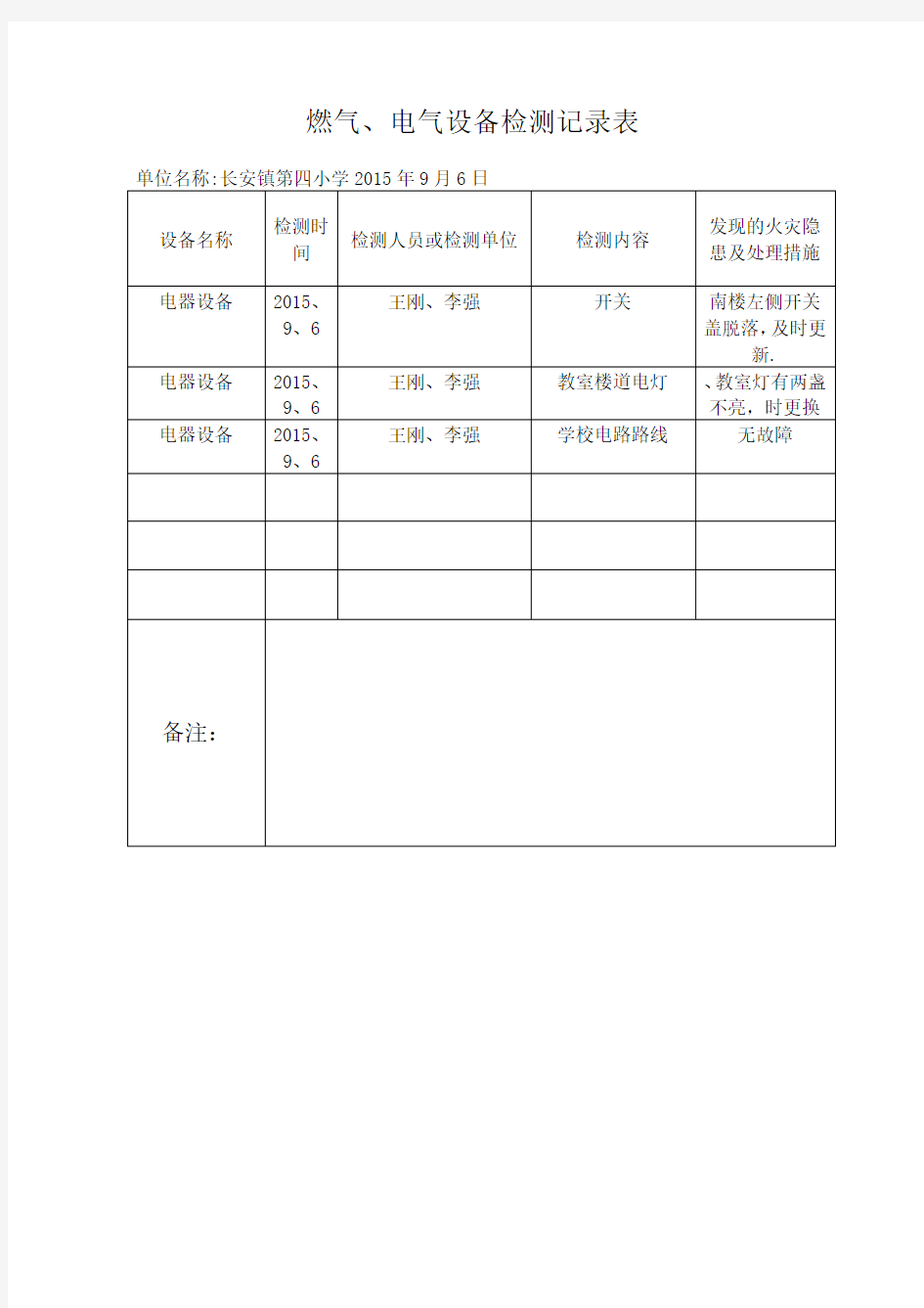 燃气电气设备检测记录表