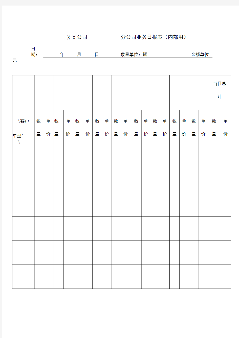 公司分公司业务日报表内部用