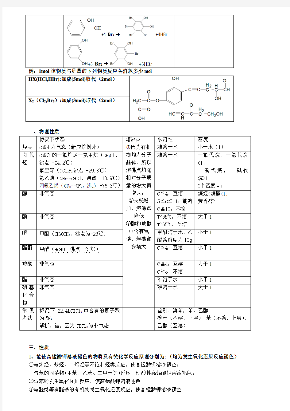 高考化学专题突破：有机化学选择题及知识点总结