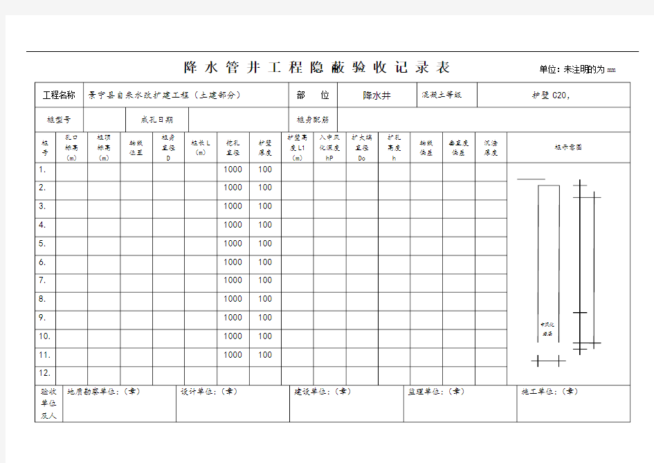 降水井隐蔽工程验收记录表22222222(1)