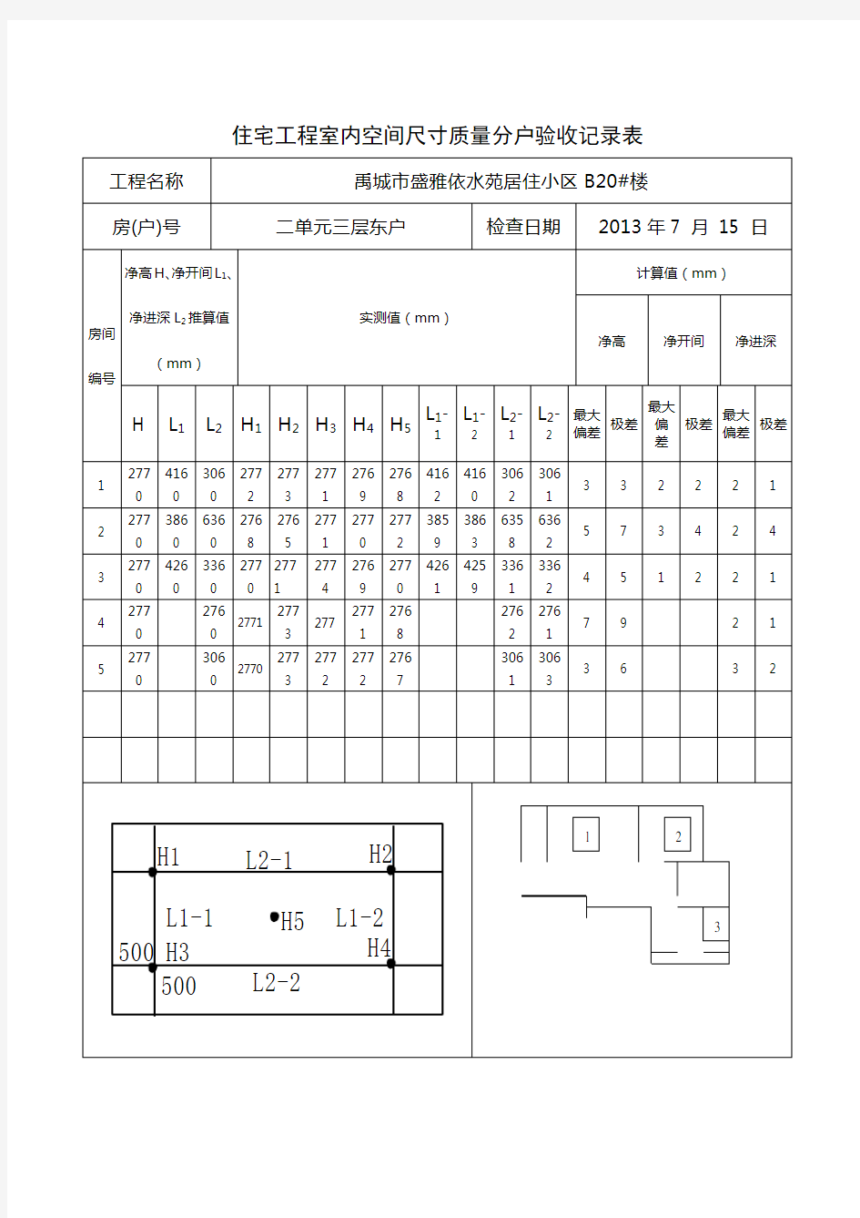 住宅工程室内空间尺寸质量分户验收记录(doc 46页)