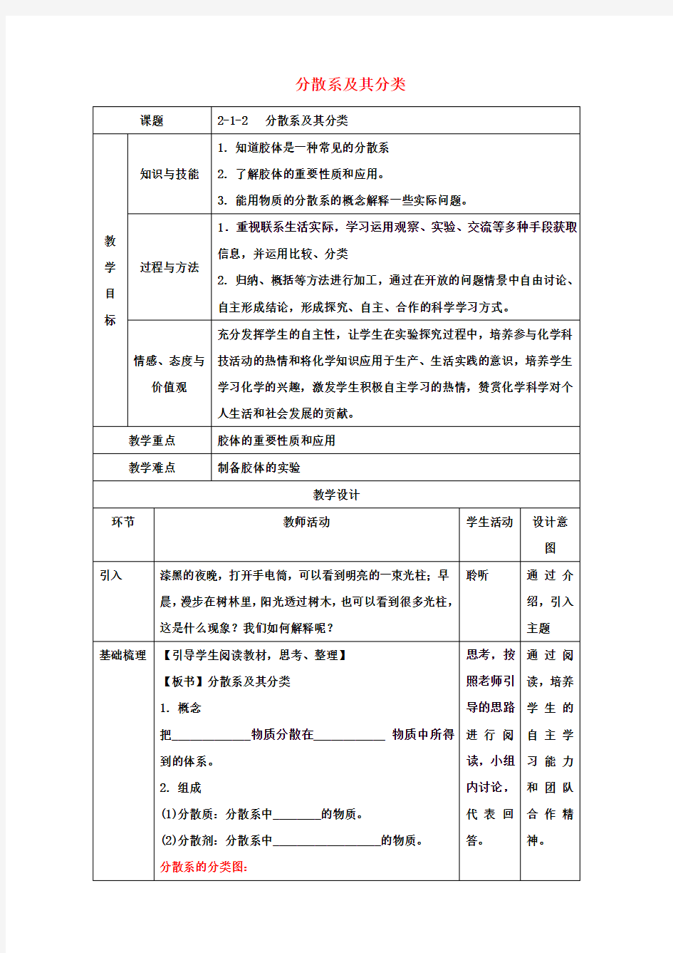 高一化学2.1.2分散系及其分类教学设计