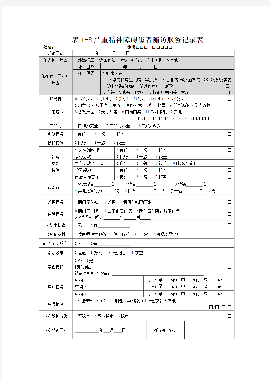 表1-8严重精神障碍患者随访服务记录表