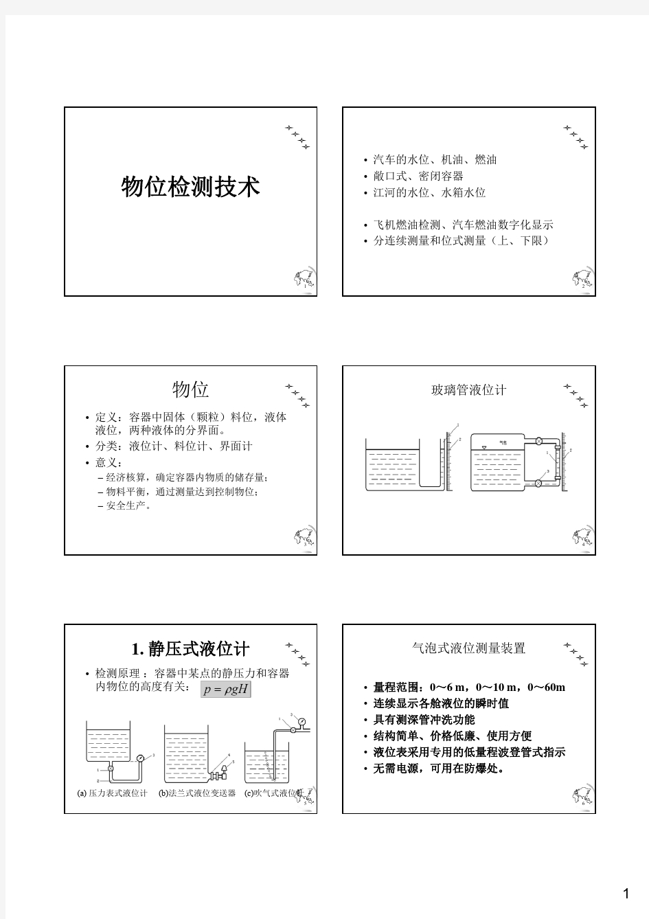 现代传感技术和过程检测系统