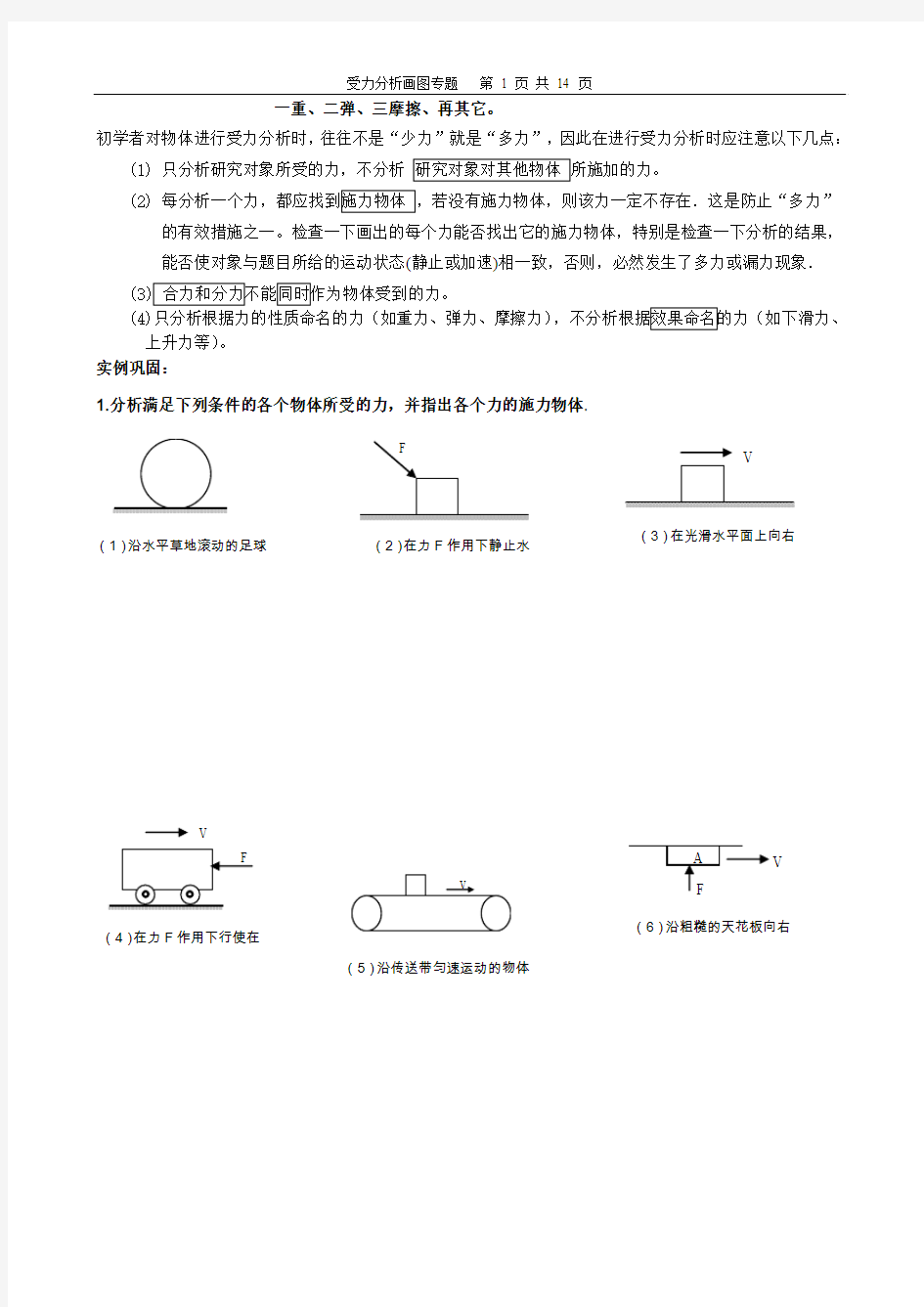 受力分析画图大全.