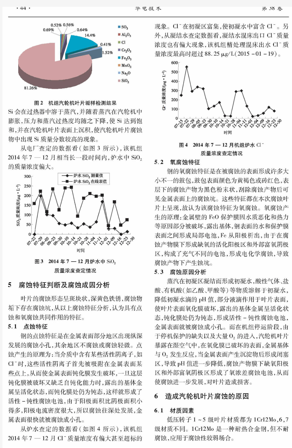 300MW汽轮机低压转子叶片腐蚀原因分析及对策