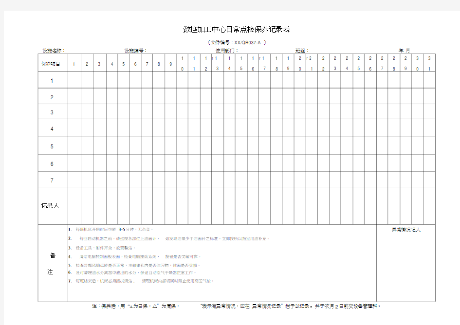 质量环境职业健康安全体系：数控加工中心日常点检保养记录表