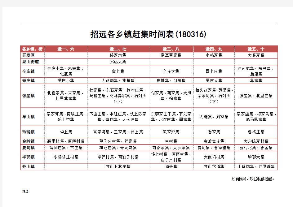 通用招远各乡镇赶集时间表.docx